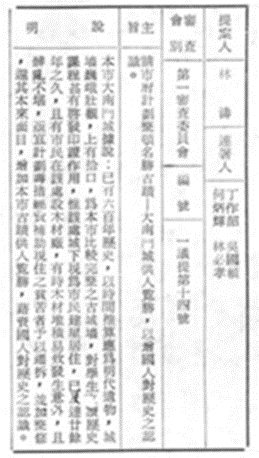 臺南市議會第八屆第二次定期大會議事錄