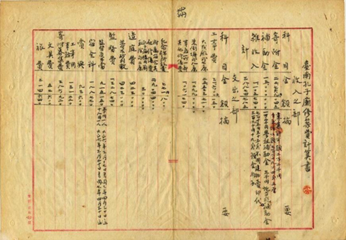 日治時期臺南孔廟修築費計算書
